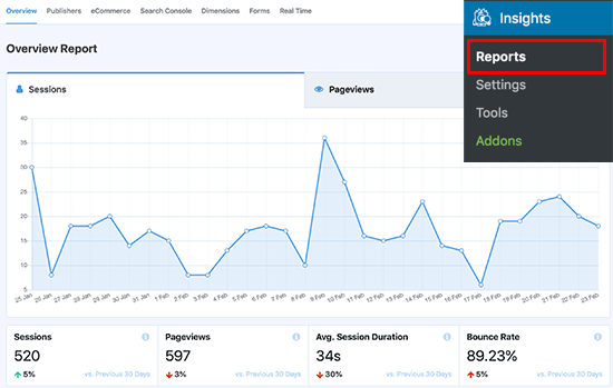 Cara Memasang Google Analytics Di Wordpress Bagi Pemula