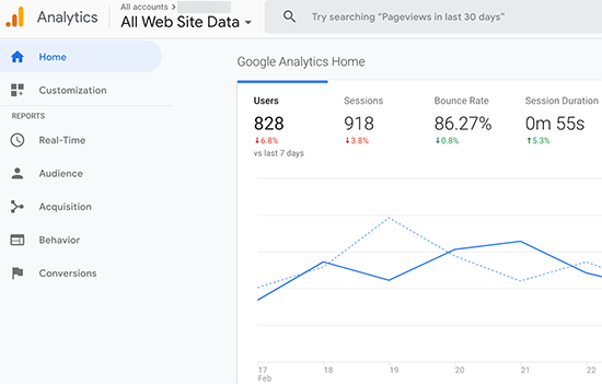 cara memasang google analytics